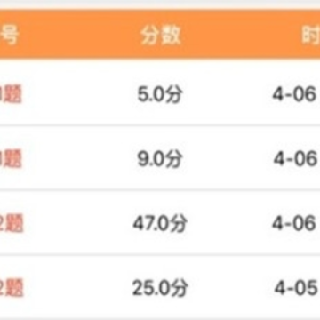 奥亚学生成绩查询系统 奥亚学生成绩查询系统