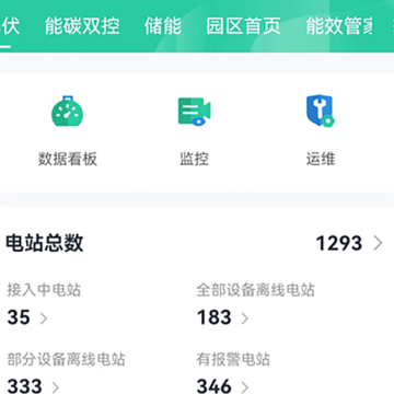 能赋 能赋