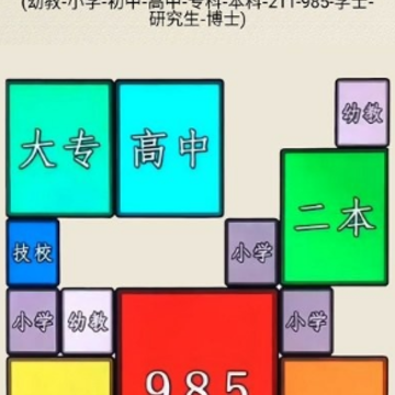�ϳ�985