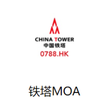 ����MOA app