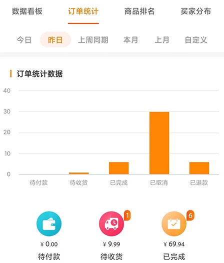 金塑宝商业版 金塑宝商业版