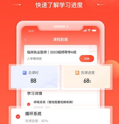 昭昭督学 昭昭督学