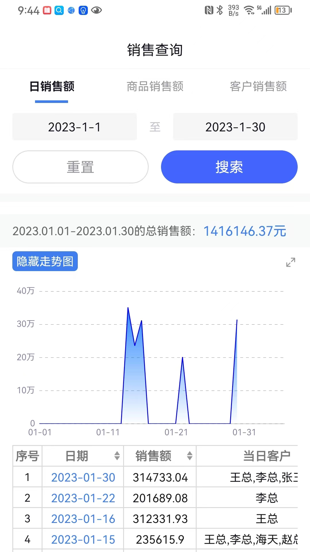 ��Ʒ��������v1.1.2 ��׿��