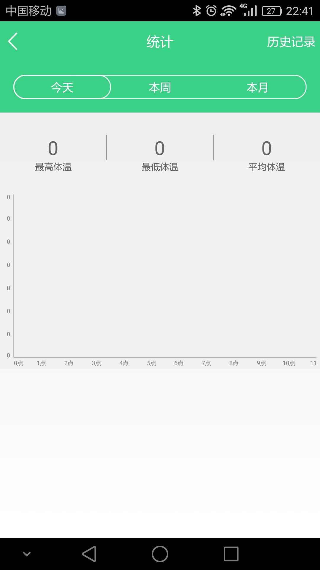 cherubv1.6.21 ���°�