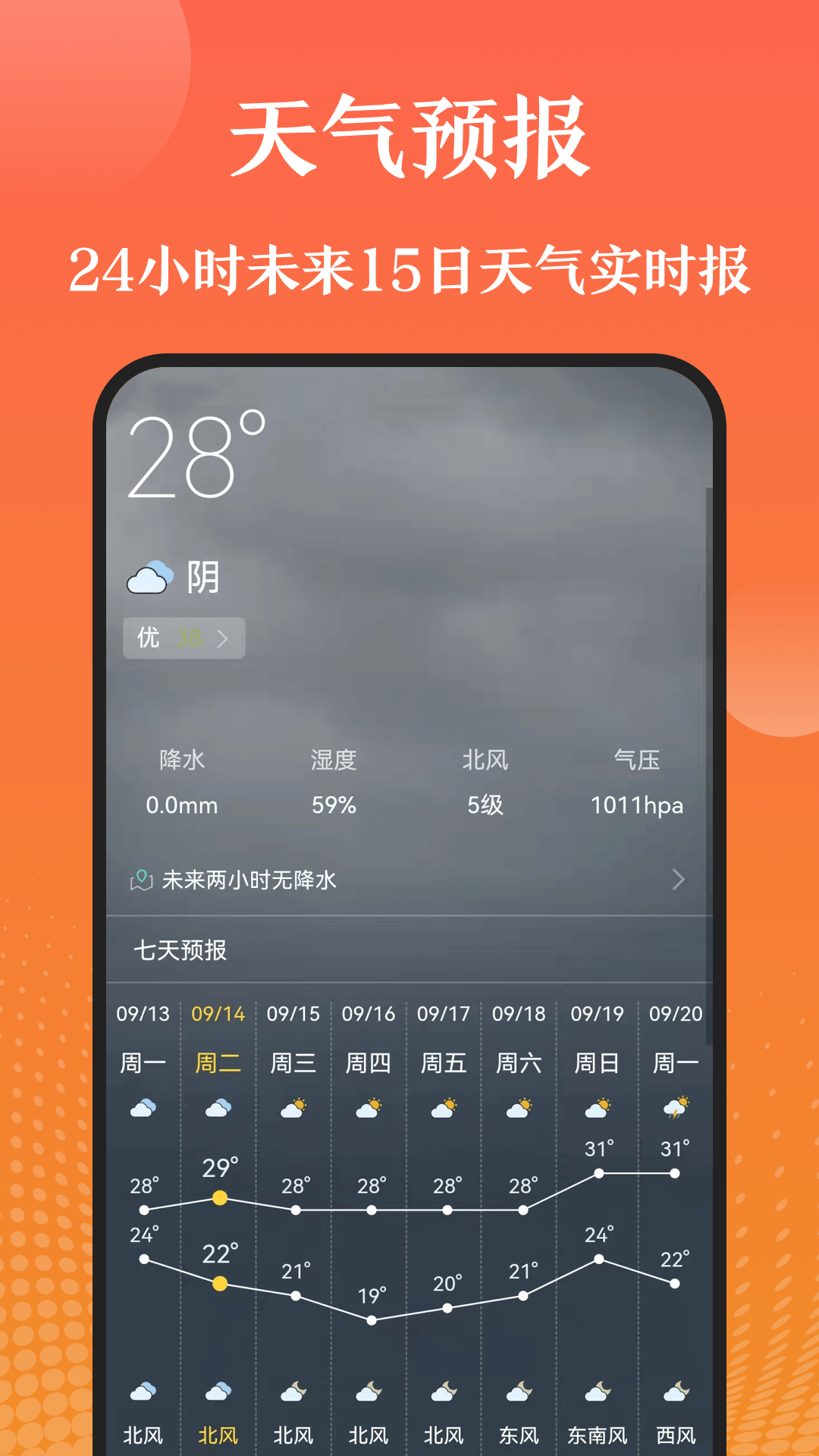 �ֻ�����ʪ�ȼ�v3.2.1 �ٷ���