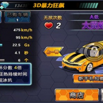 3D暴力狂飙 3D暴力狂飙