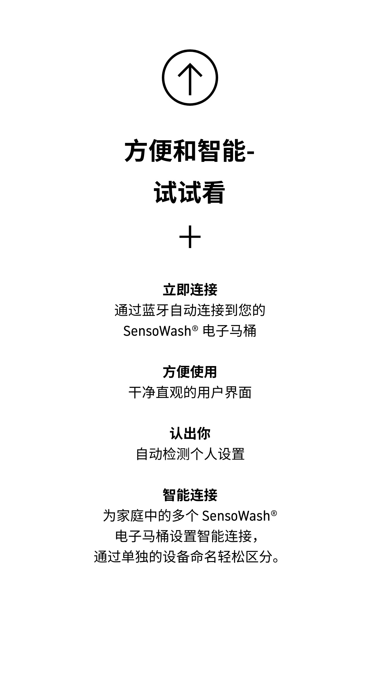 SensoWash app ��׿��v2.1.5 �ٷ����°�