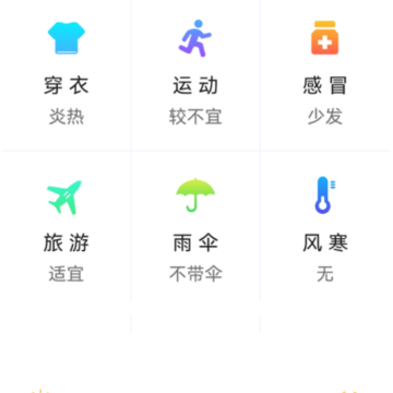ũ��������ͨ