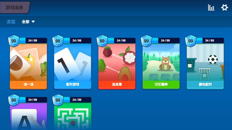 童生早教 童生早教