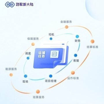 路歌新大陆 路歌新大陆