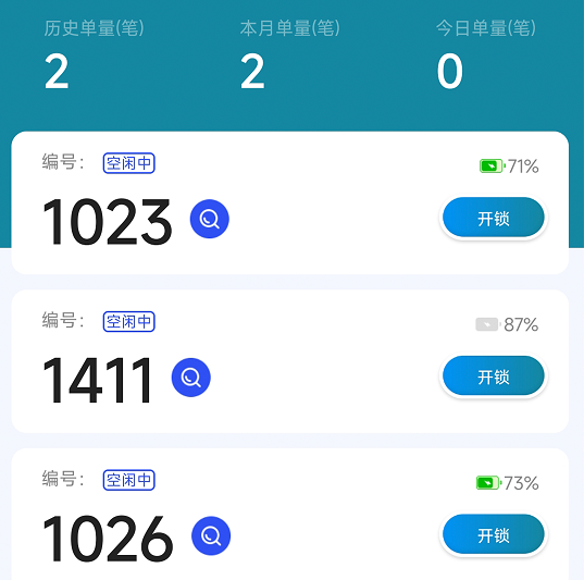 ʳ����ǩ���ֶ�
