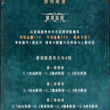 森林派对游戏(森林进化论) 森林派对游戏(森林进化论)