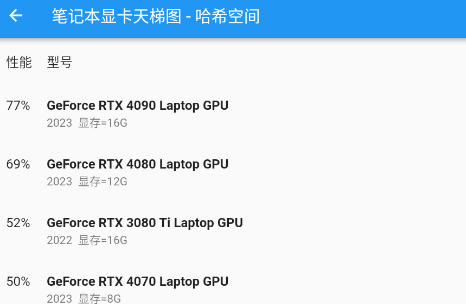 ��ϣ�ռ�app