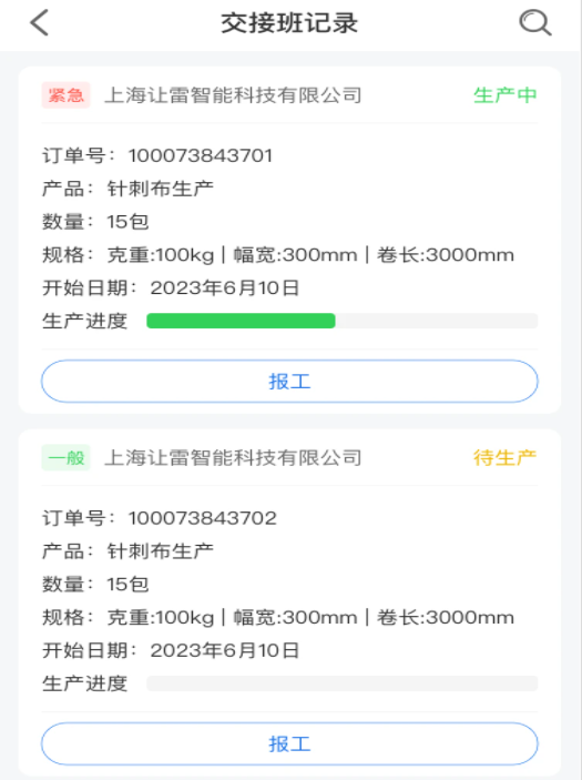 福布记 福布记