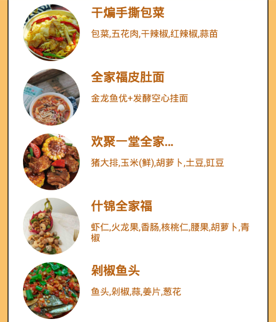 食堂故事记录本 食堂故事记录本