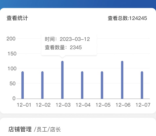 万店星 万店星