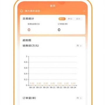 昊万昌 昊万昌