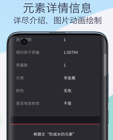 化学元素周期表助手 化学元素周期表助手