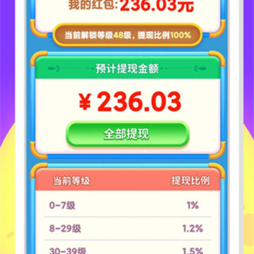 天天趣点点 天天趣点点