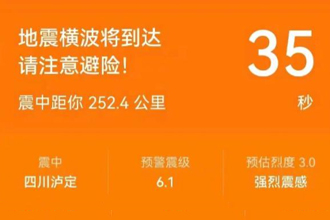 ����Ԥ��app�ĸ���׼������Ԥ��app����Ҳ�о�����