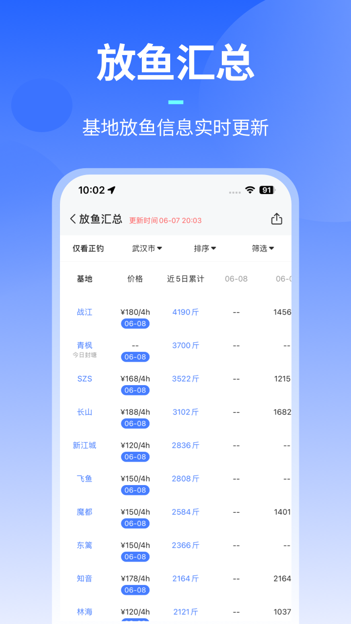 ·�˸���v1.6.2(001) ���°�