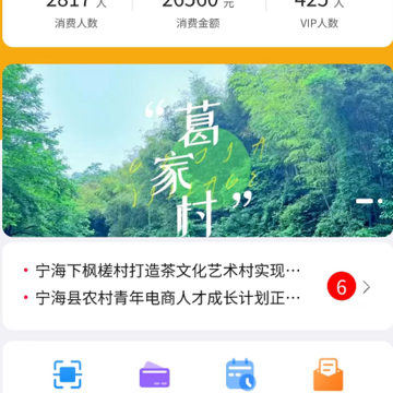 艺起富 艺起富