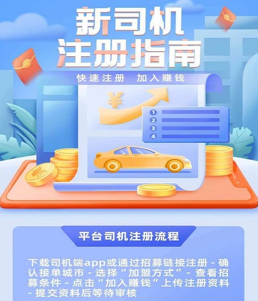 安合约车 安合约车