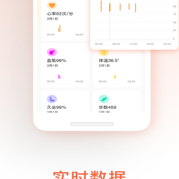 聊养 聊养