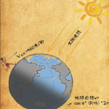 夸父追日2游戏 夸父追日2游戏