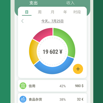 个人记帐大师 个人记帐大师