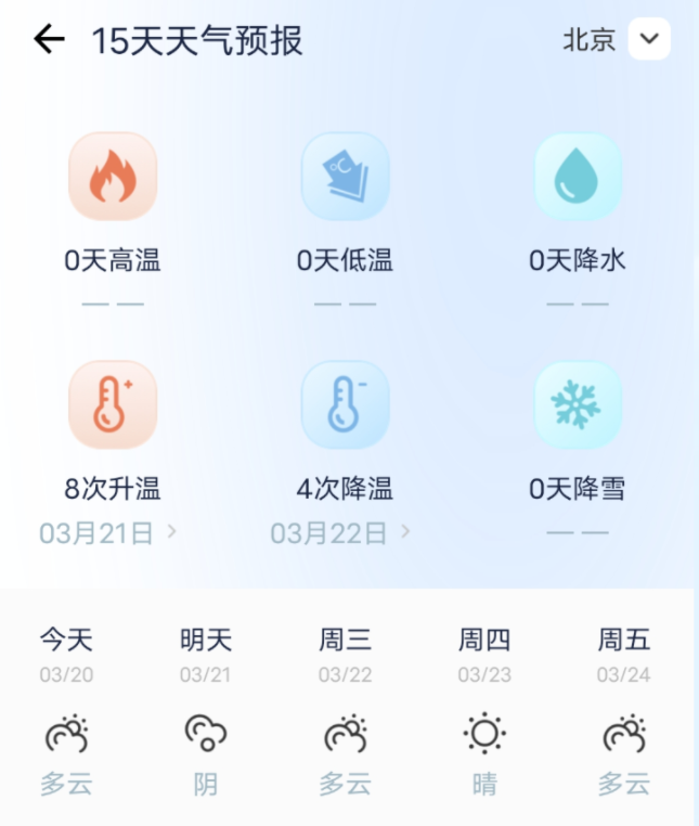 星汉天气预报 星汉天气预报