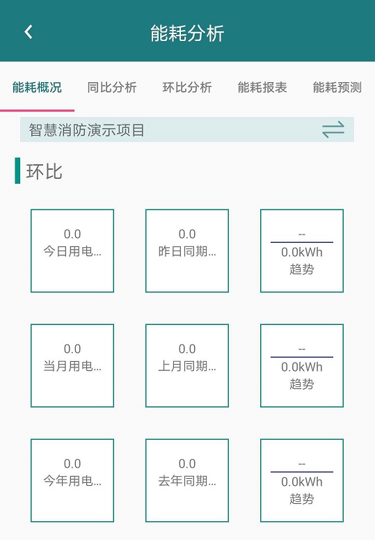 智慧消防管家 智慧消防管家