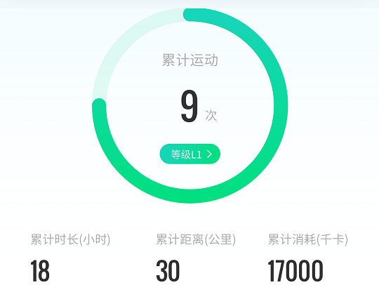 ��ά�˶�