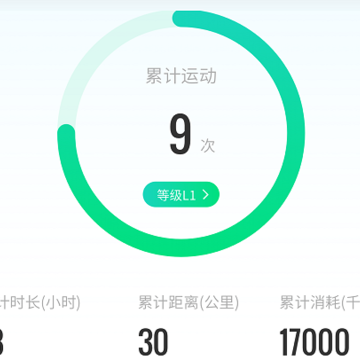 ��ά�˶�