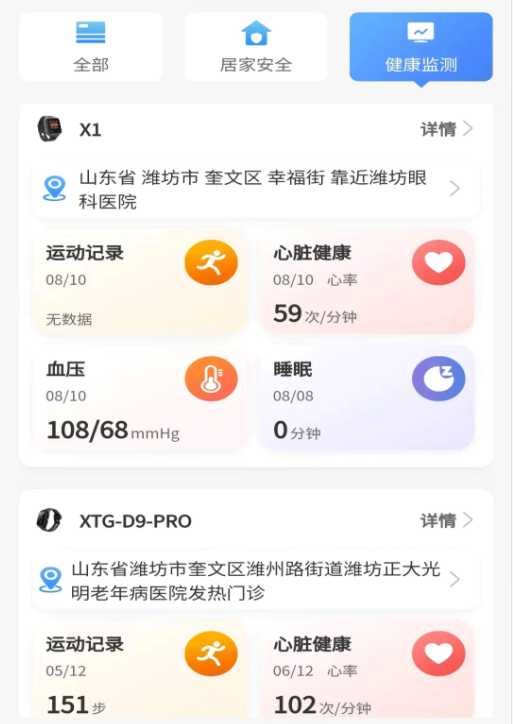 正大医云 正大医云