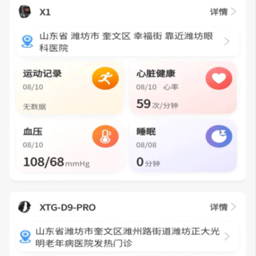 正大医云 正大医云