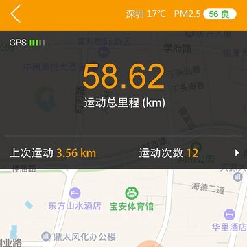 361���˶�