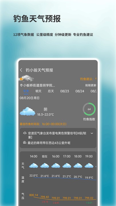 钓小翁 钓小翁