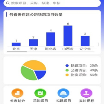 路桥拓客 路桥拓客