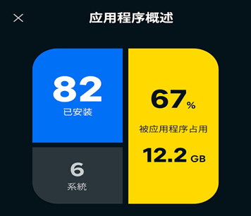 AvastCleanup�ֻ���