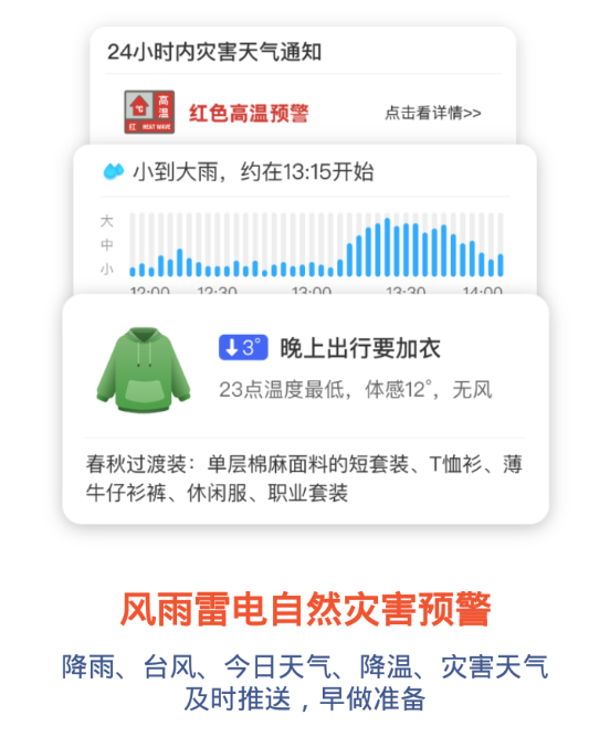 秋雨天气 秋雨天气
