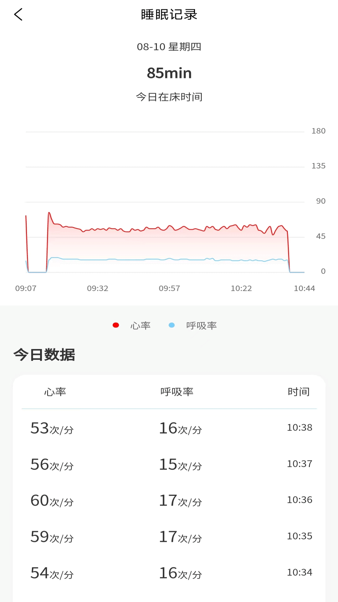 ����ҽ��v1.1.6 ��׿��