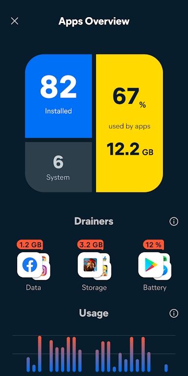 AvastCleanup�ֻ���v23.24.0 ���°�