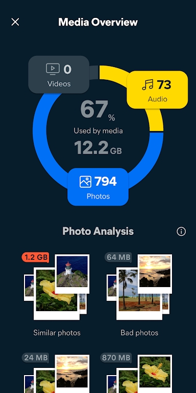 AvastCleanup�ֻ���v23.24.0 ���°�
