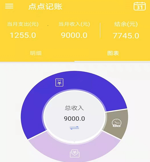 新边界点点记账 新边界点点记账