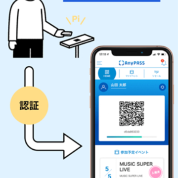 anypass