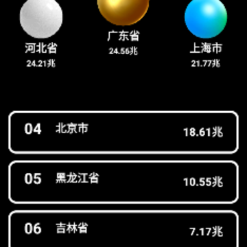 ����3d��ָ��app