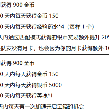 猎手之王测试服 猎手之王测试服