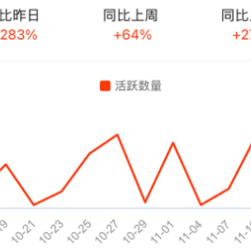 云商会APP 云商会APP