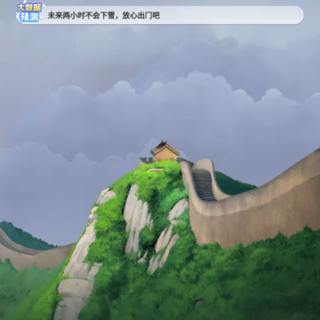 瑞奇天气预报 瑞奇天气预报